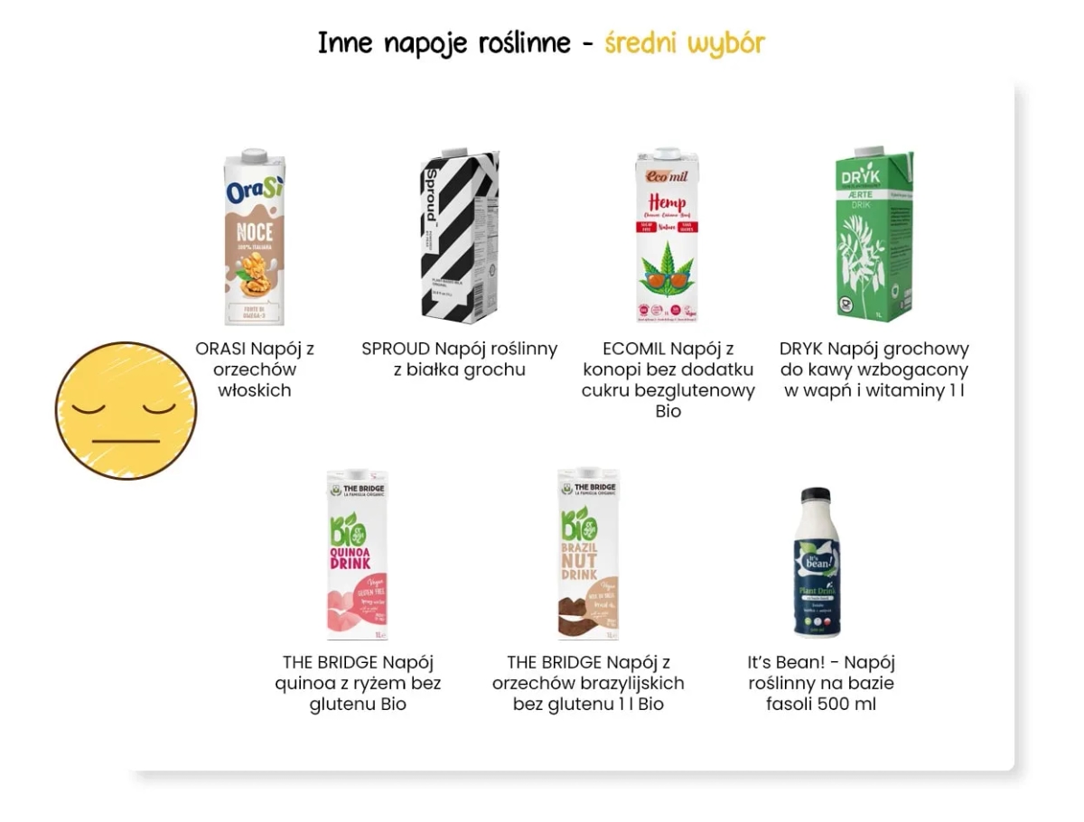 Jakie mleko roślinne najsmaczniejsze? Odkryj najlepsze smaki!